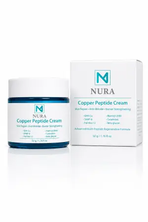Copper Peptide Cream | GHK-Cu 500mg & Snap 8 500mg