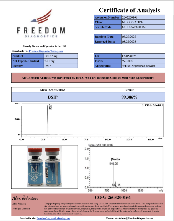 DSIP 5MG - Image 3