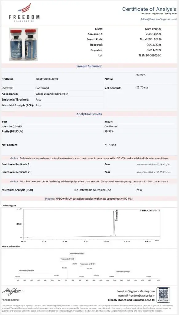 freeze dried peptides