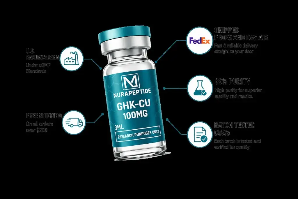 peptide reference standards